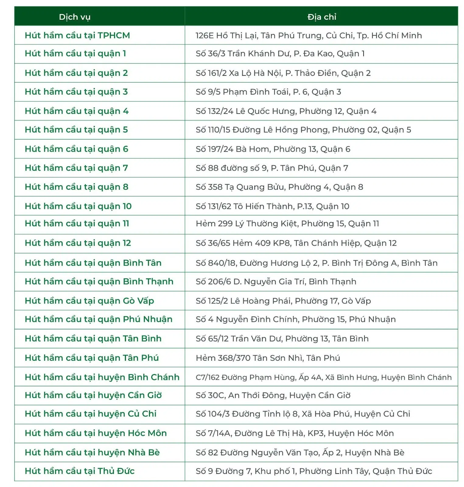 Thông Bồn Cầu Nghẹt Tại TPHCM {Sạch 99%, Giá Ưu Đãi} 16 image 9 -