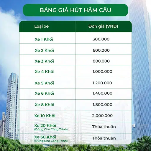 Hút bể phốt tại Lý Nhân - Xe 20 khối chuyên dụng 2 bang gia moi truong tam phuc -